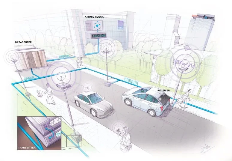 Genauer als GPS: Neues Navigationssystem mit einer Genauigkeit von 10 Zentimetern